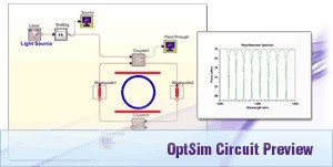Synopsys RSoft OptSim Circuit Synopsys RSoft OptSim Circuit