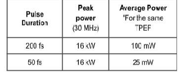 Table1