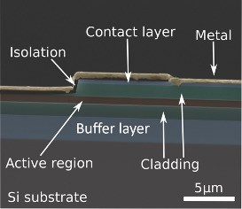 Researchers have fabricated the first set of mid-infrared laser diodes directly on microelectronics-compatible silicon substrates The image on the bottom shows the various layers of the laser in a close-up of the section marked in the top image Credit Eri Researchers have fabricated the first set of mid-infrared laser diodes directly on microelectronics-compatible silicon substrates The image on the bottom shows the various layers of the laser in a close-up of the section marked in the top image Credit Eri