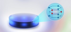 Using a box of stacked atomically thin layers of tungsten disulphide, Chalmers researchers have succeeded in creating a type of feedback loop in which light and matter become one Denis BaranovYen StrandqvistChalmers University of Technology Using a box of stacked atomically thin layers of tungsten disulphide, Chalmers researchers have succeeded in creating a type of feedback loop in which light and matter become one Denis BaranovYen StrandqvistChalmers University of Technology