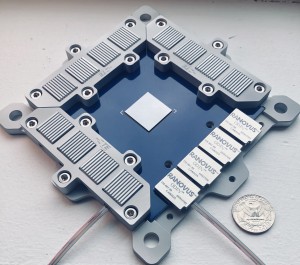 The Ranovus Odin Analog-Drive CPO 20 configuration for Ethernet Switch and MLAI applications