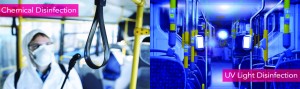 Using ultraviolet light to disinfect public spaces is preferable to using harsh chemicals IMAGE JENNIFER M MCCANNPENN STATE
