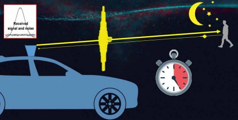 lidar navigation