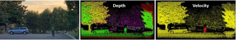 FMCW Lidar chip provides depth and velocity data