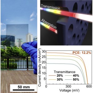 crystalline silicon crystalline silicon