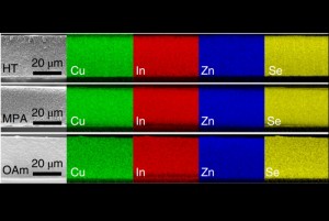 Scanning electron microscope image of electrodes infiltrated with quantum dots left and the corresponding distributions of copper, indium, zinc, and selenium across the film thickness