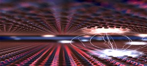 When atomically thin layers of two materials are stacked and twisted, a heterostructure material emerges A new connection is formed, almost instantaneously, with special energy statesknown as interlayer excitonsthat exist in both layers When atomically thin layers of two materials are stacked and twisted, a heterostructure material emerges A new connection is formed, almost instantaneously, with special energy statesknown as interlayer excitonsthat exist in both layers