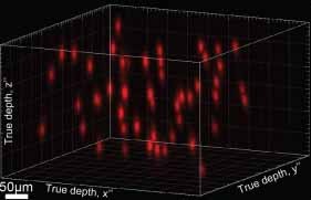 A sample hologram with 50 randomly distributed neuron targets spanning a region 500 microns square and 250 microns deep A sample hologram with 50 randomly distributed neuron targets spanning a region 500 microns square and 250 microns deep