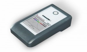 Melanopic Light Measurement Function for MSC15 Spectral Light Meter Melanopic Light Measurement Function for MSC15 Spectral Light Meter