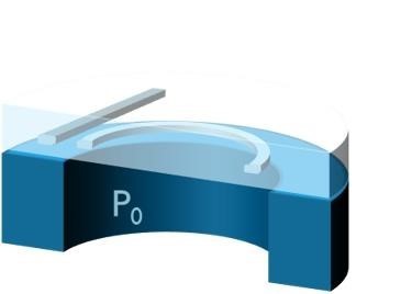 Photoacoustic sensor on a chip