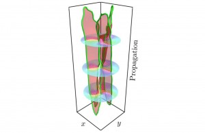 Scientists Find Holes in Light by Tying it in Knots Scientists Find Holes in Light by Tying it in Knots