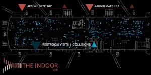 The Indoor Labs Safe Place solution uses the intelligent lidar data from Ceptons Helius Smart Lidar System to deliver ground-breaking visual analytics of the foot traffic at Orlando International Airport Courtesy of The Indoor Lab