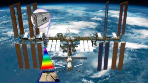 Space Station Space Station