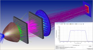 Zemax Software Holdings is a global provider of optical and illumination design software Zemax Software Holdings is a global provider of optical and illumination design software