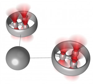 Schematic diagram of two optically trapped rotors that can be used to hydrodynamically trap a freefloating particle grey sphere Schematic diagram of two optically trapped rotors that can be used to hydrodynamically trap a freefloating particle grey sphere