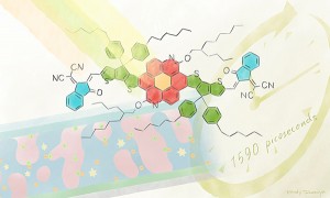 The new electron-accepting molecule TACIC can maintain its excited state 50 times longer than a conventional one Illustration by Izumi Mindy Takamiya CC BY 40