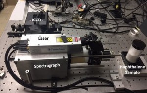 Thanks to a carefully designed optical setup, the new standoff ultra-compact micro Raman SUCR instrument can perform microscopic Raman analysis of samples 10 centimeters away from the instrument with 173-micron resolution Image Credit M Nurul Abedin, NASA Thanks to a carefully designed optical setup, the new standoff ultra-compact micro Raman SUCR instrument can perform microscopic Raman analysis of samples 10 centimeters away from the instrument with 173-micron resolution Image Credit M Nurul Abedin, NASA
