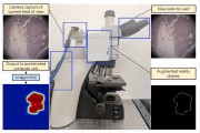 Hardware components of the Augmented Reality Microscope ARM system enable real-time capture of the field of view and display of information in the eyepiece of the microscope click to download
