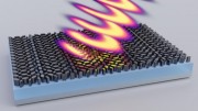 A thermal metasurface is made of a single layer of nanostructured silicon gray on top of glass blue and a metal mirror gold The nanostructured surface is specifically tailored so that it thermally emits circularly polarized light to a desired direction CR
