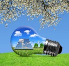 renewables