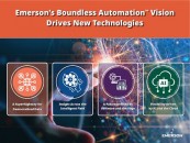 AI vision