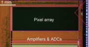 programmable pixels