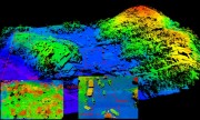 The researchers demonstrated the systems real-world ability by using it aboard a small plane to capture high-resolution 3D images during daytime over large areas Credit Feihu Xu, University of Science and Technology of China